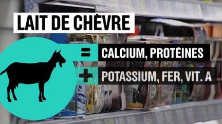 lait chevre (FRANCE 2)