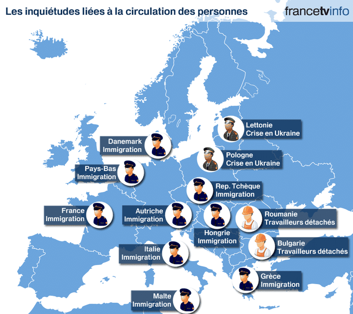 Légende : Policier : pays redoutant l’immigration sur leur territoire. Ouvrier : pays dont les travailleurs bénéficient de la libre circulation dans l’UE (travailleurs détachés). Militaire : pays craignant de subir les répercussions du conflit russo-ukrainien. (NICOLAS ENAULT / FRANCETV INFO)