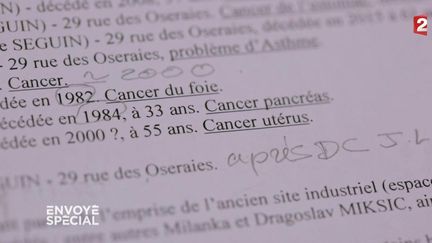 "Envoyé spécial". Une "épidémie" de cancers autour d'une friche industrielle inquiète les riverains (FRANCE 2 / FRANCETV INFO)