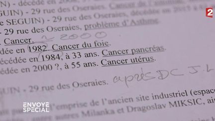 Envoyé spécial. Une "épidémie" de cancers autour d'une friche industrielle inquiète les riverains