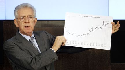 Mario Monti, lors de la pr&eacute;sentation de son plan de relance &agrave;&nbsp;Rome (Italie), le 29 d&eacute;cembre 2011.&nbsp; (GIAMPIERO SPOSITO / REUTERS)