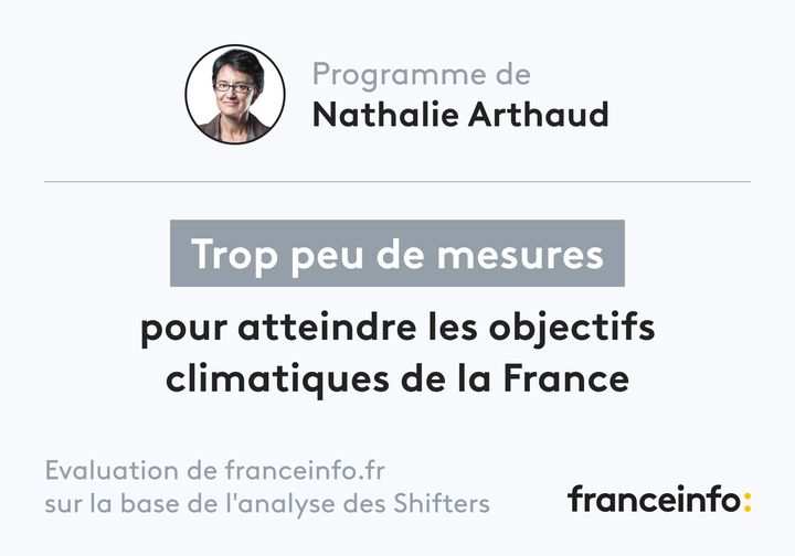 - (FRANCEINFO)