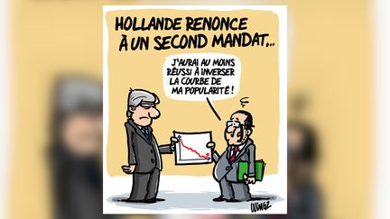 De nombreux caricaturistes ont réagi&nbsp;au renoncement de François Hollande, vendredi 2 décembre 2016. (WINGZ)