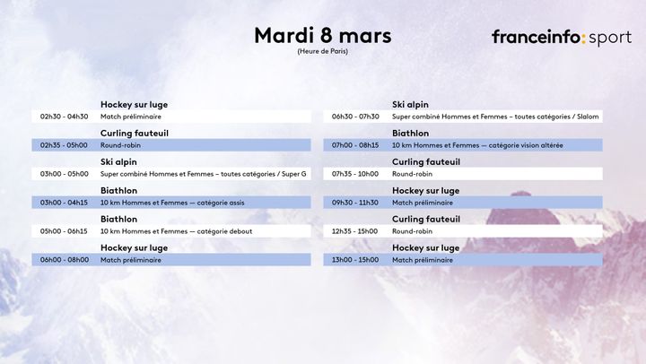 Jeux paralympiques d'hiver de Pékin : le programme du&nbsp;mardi 8&nbsp;mars 2022. (franceinfo: sport)