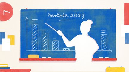 Pour la rentrée 2023, plus de 18% des places ouvertes aux concours de professeur des écoles n'ont pas été pourvues. (JEREMIE LUCIANI / FRANCEINFO)