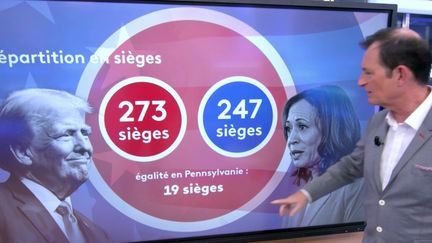 A trois semaines de l'élection présidentielle américaine, les derniers sondages donnent des intentions de vote extrêmement serrées entre Kamala Harris et Donald Trump.