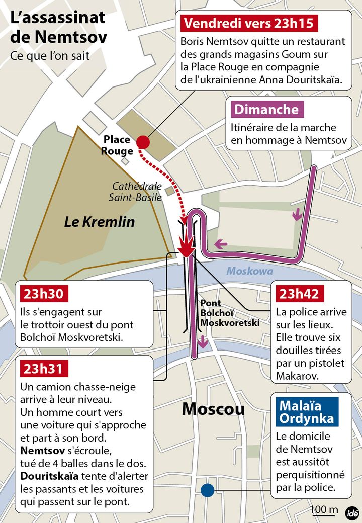 &nbsp; (Moscou : ce que l'on sait de l'assassinat de Nemtsov © IDÉ)