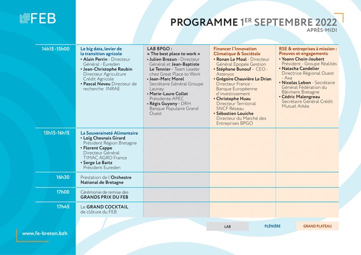 Programme du 1er septembre après-midi.&nbsp; (Forum Economique Breton 2022)