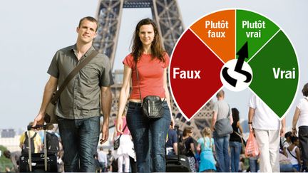  (La France est la première destination touristique au monde ? © Maxppp)