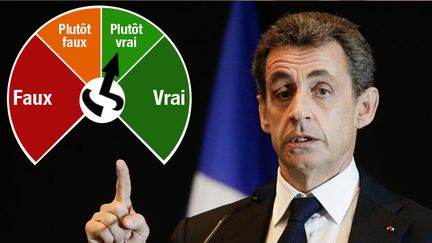 &nbsp; (Nicolas Sarkozy dit-il vrai sur le chômage, les jeunes et le vote Front national ? © Maxppp)