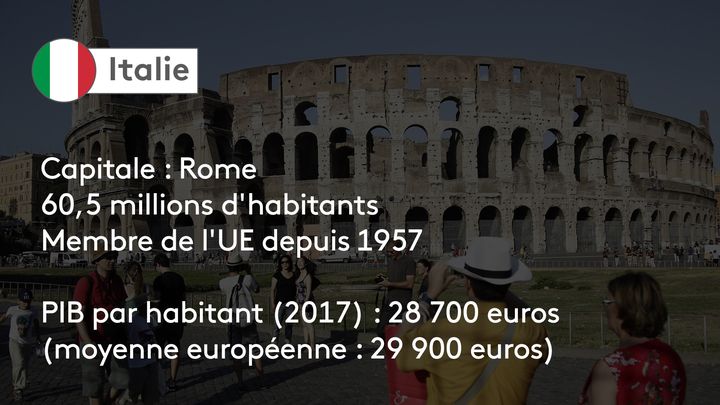 Populisme Italie (IP3 PRESS/MAXPPP)