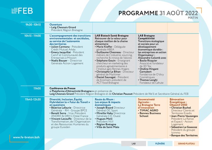 Programme du 31 août au matin.&nbsp; (Forum Economique Breton 2022)