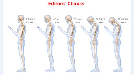 &nbsp; (Les risques en fonction des façons de regarder votre portable © capture d'écran surgicaltechnology.com)