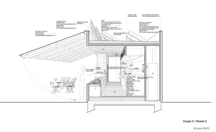 Plan de coupe du projet de Friktot bruxellois de Studio MOTO.
 (Studio MOTO)