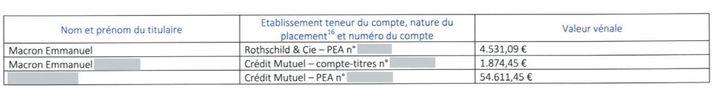 Capture d'écran de la déclaration d'Emmanuel Macron. (CAPTURE D'ECRAN / FRANCEINFO)