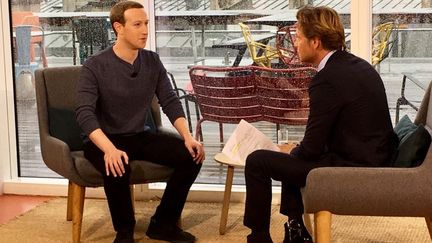 Interview de Mark Zuckerberg