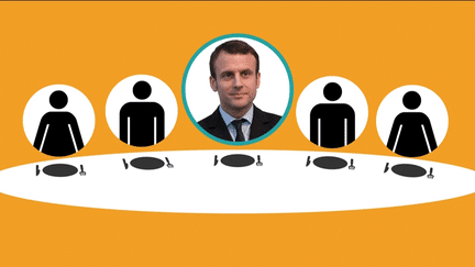 Emmanuel Macron organise notamment des dîners pour financer sa campagne. (FRANCEINFO)