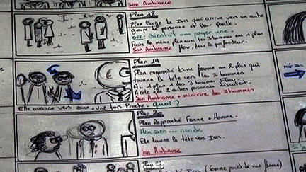 Détail du story-board
 (France3/Culturebox)