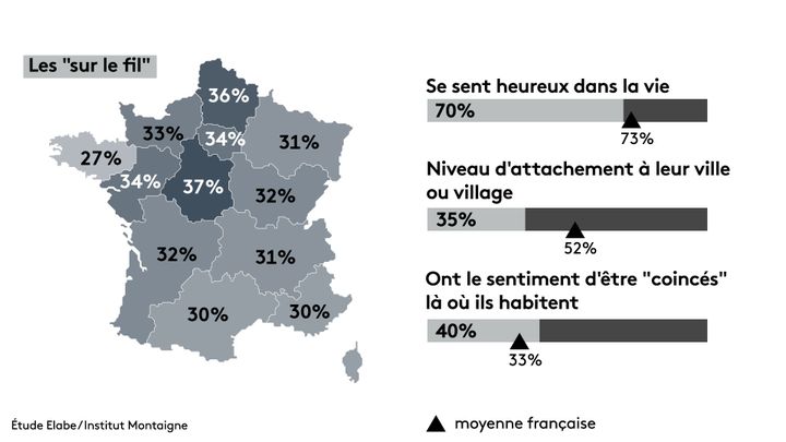 Baromètre des territoires&nbsp;Elabe / Institut Montaigne. (STEPHANIE BERLU / RADIO FRANCE)