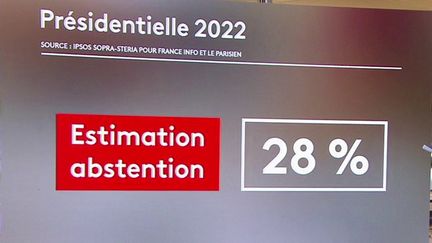 Présidentielle 2022 : le taux d'abstention, une des grandes inconnues du scrutin