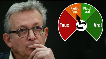 &nbsp; (Pierre Laurent assure que l'actuel gouvernement "hurlait" contre le 49-3 sous la présidence Sarkozy © Maxppp)