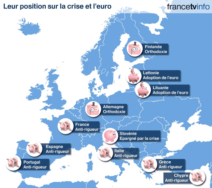 Légende : Monocle : pays adeptes de l’orthodoxie budgétaire. Ceinture serrée : pays réclamant moins d’austérité. Tirelire : pays ayant récemment adopté l’euro. Cochon seul : pays ayant surmonté la crise budgétaire. (NICOLAS ENAULT / FRANCETV INFO)