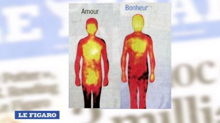 Des chercheurs finlandais viennent d'établir la première carte de nos émotions. Cette étude scientifique très sérieuse permet de mesurer ce que nous ressentons.