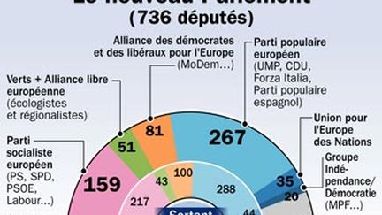 &nbsp; (Radio France © France Info)