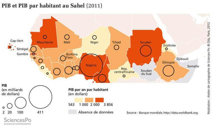 Questions internationales n°58, « Sahel », janv-fév 2012, PIB Sahel, 2011. (Sciences Po/Banque mondiale, CC BY-NC-ND) (Sciences Po/Banque mondiale, CC BY-NC-ND)