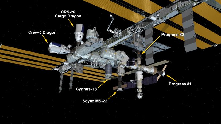 Une visualisation de la Station spatiale internationale (ISS), telle qu'elle était configurée le 12 janvier 2023. (NASA / SPACE STATION VIA TWITTER)