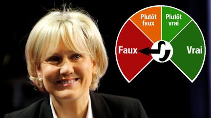 &nbsp; (Nadine Morano n'a pas vu de blessés lors des manifestations contre la réforme des retraites de 2010 © Maxppp)