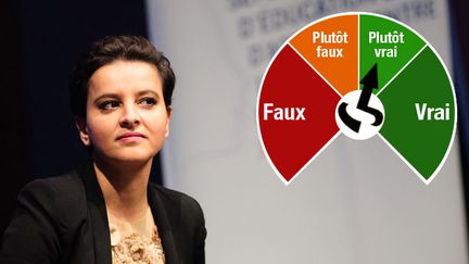 &nbsp; (Najat Vallaud-Belkacem sur le chômage des jeunes © Maxppp)