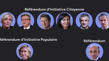 Présidentielle 2022 : les propositions des candidats pour réformer la démocratie