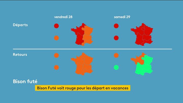 La circulation sera perturbée notamment samedi 29 juillet dans le sens des départs en vacances. (BISON FUTE / FRANCEINFO)