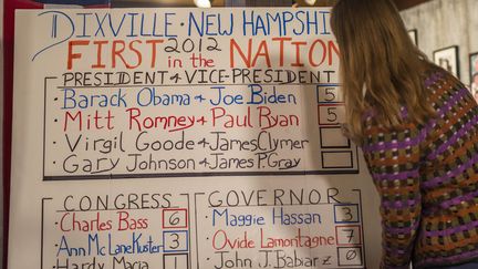 Une&nbsp;assesseure commence le d&eacute;compte des premiers bulletins&nbsp;dans le bureau de vote de Dixille Notch dans l'&eacute;tat du New Hampshire. (ROGERIO BARBOSA / AFP)