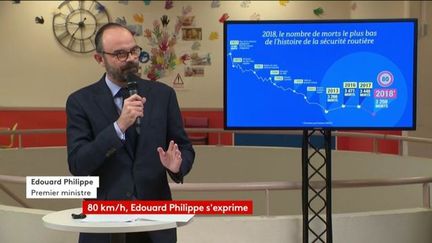 Edouard Philippe annonce le nombre de morts sur les routes en 2018