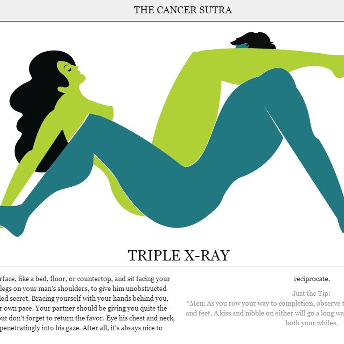 Le Cancer Sutra, des positions sexuelles pour lutter contre le cancer