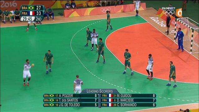 VIDEO. JO 2016/handball : les "Experts" battent le Brésil (34-27) et filent en demi-finale