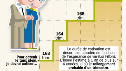 &nbsp; (Radio France © France Info)