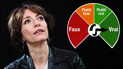 &nbsp; (Marisol Touraine affirme que le tiers des Français sont en surpoids © Maxppp)