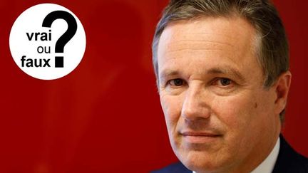 &nbsp; (Pour Nicolas Dupont-Aignan, un million de migrants traversent la Méditerranée tous les ans © Maxppp)