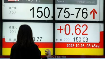 A display showing the exchange rate between the Japanese yen and the U.S. dollar in Tokyo, Japan on October 26, 2023. The yen is in free fall against other currencies, including the dollar.  (KIMIMASA MAYAMA / MAXPPP)