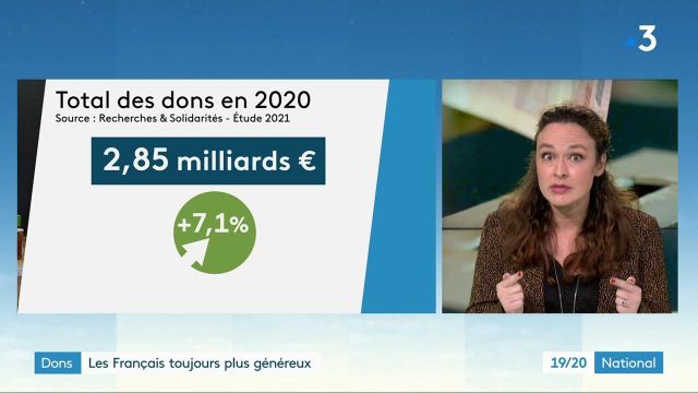 Donazioni: i francesi sono stati molto generosi nel 2021