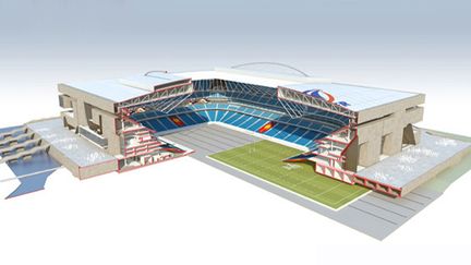 Le projet du Grand Stade