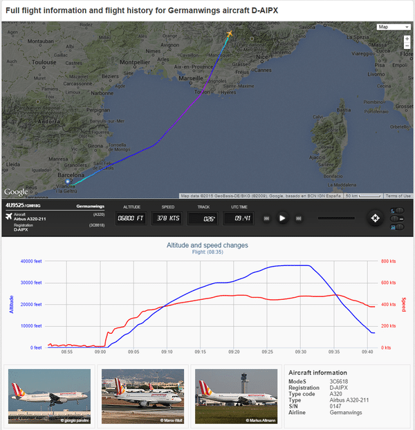 Ce Que L On Sait Du Crash De L Airbus A320 De Germanwings Dans Les Alpes