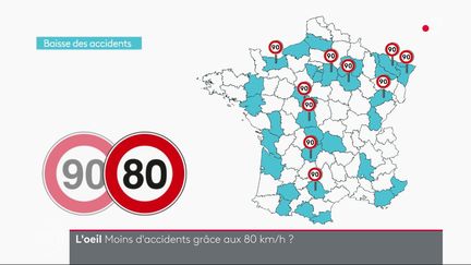 L'Oeil du 20h : 06/11/2019