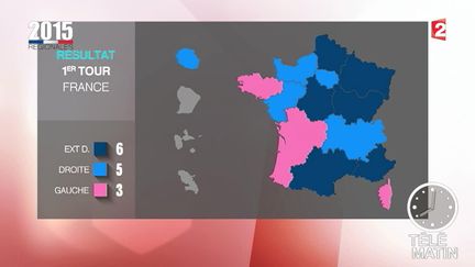 Régionales: percée historique du FN