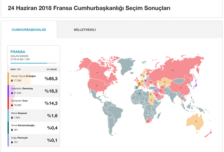 Capture d'écran des résultats de la présidentielle turque du 24 juin 2018 à l'étranger. (HURRIYET)