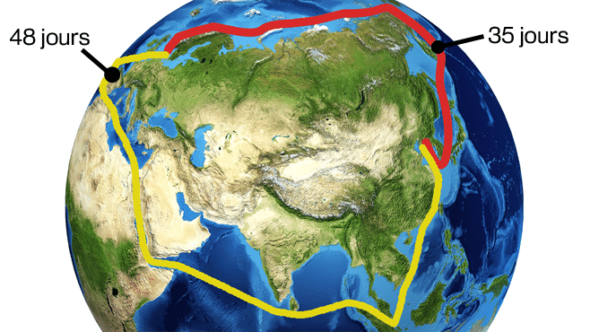 Le passage du Nord-Est (en rouge) fait gagner plus de dix jours de trajet sur la route maritime du canal de Suez (en jaune). (FRANCETV INFO)