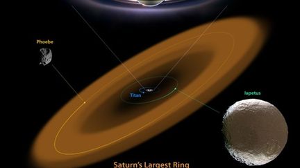 Schéma de l'anneau et de son environnement (© AFP Nasa / JPL-Caltech)